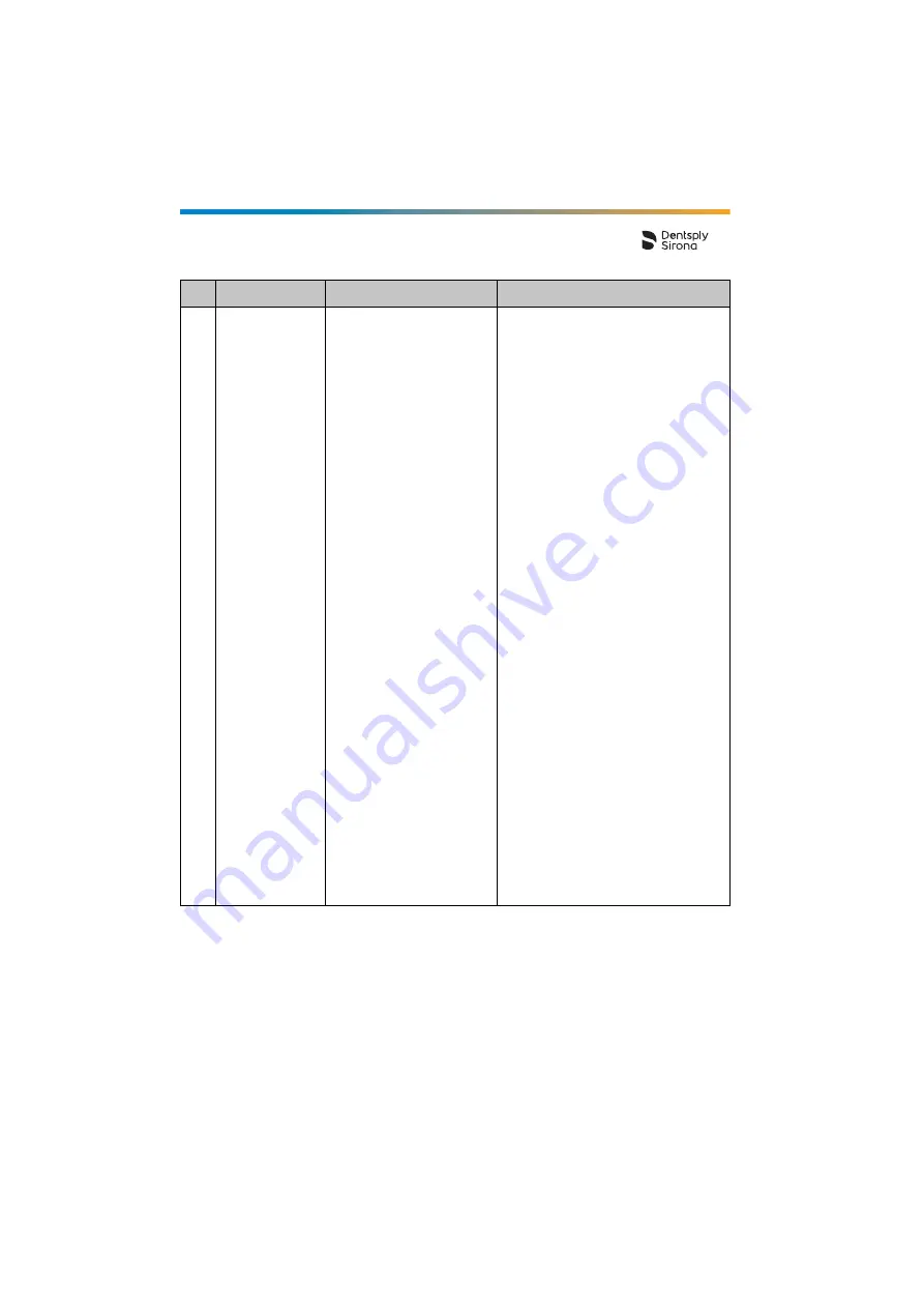 Dentsply Sirona Propex Pixi User Manual Download Page 442