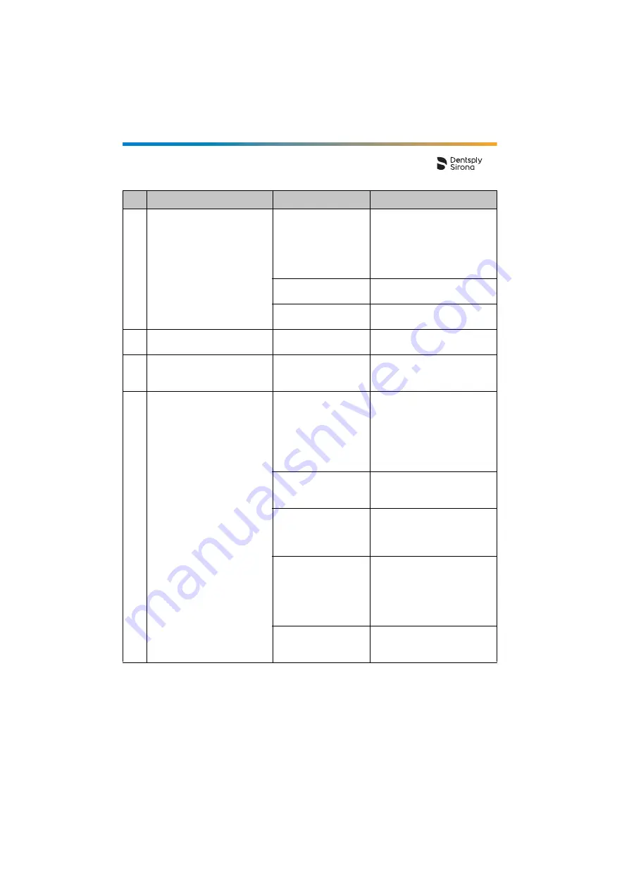 Dentsply Sirona Propex Pixi User Manual Download Page 448