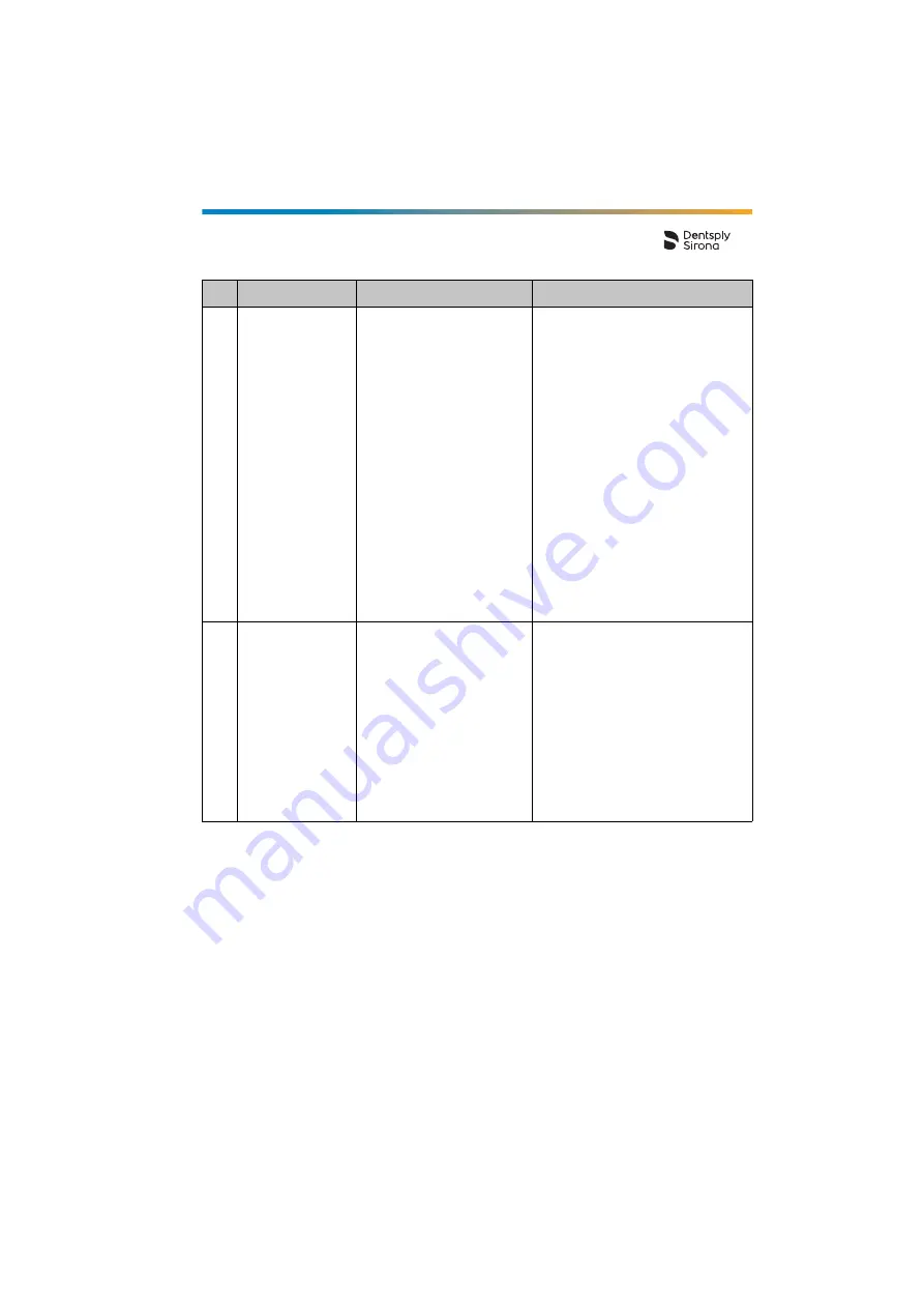 Dentsply Sirona Propex Pixi User Manual Download Page 489