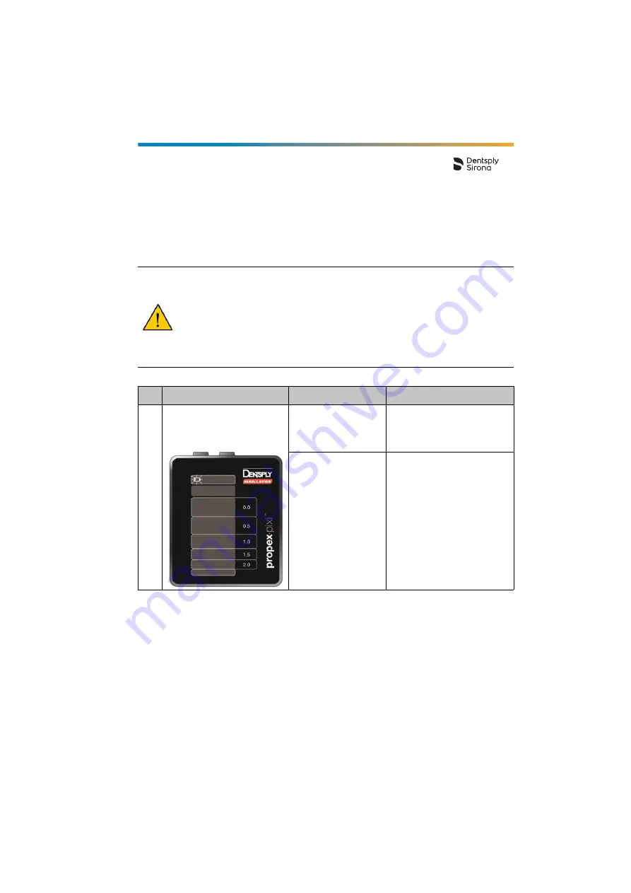 Dentsply Sirona Propex Pixi User Manual Download Page 493