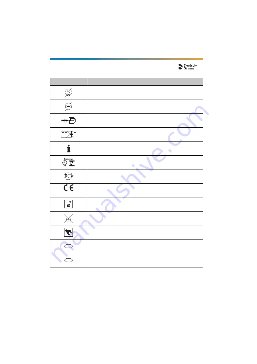 Dentsply Sirona Propex Pixi User Manual Download Page 498