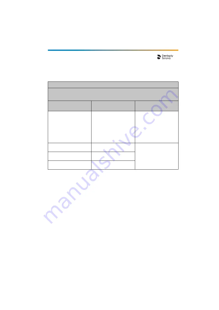 Dentsply Sirona Propex Pixi Скачать руководство пользователя страница 501