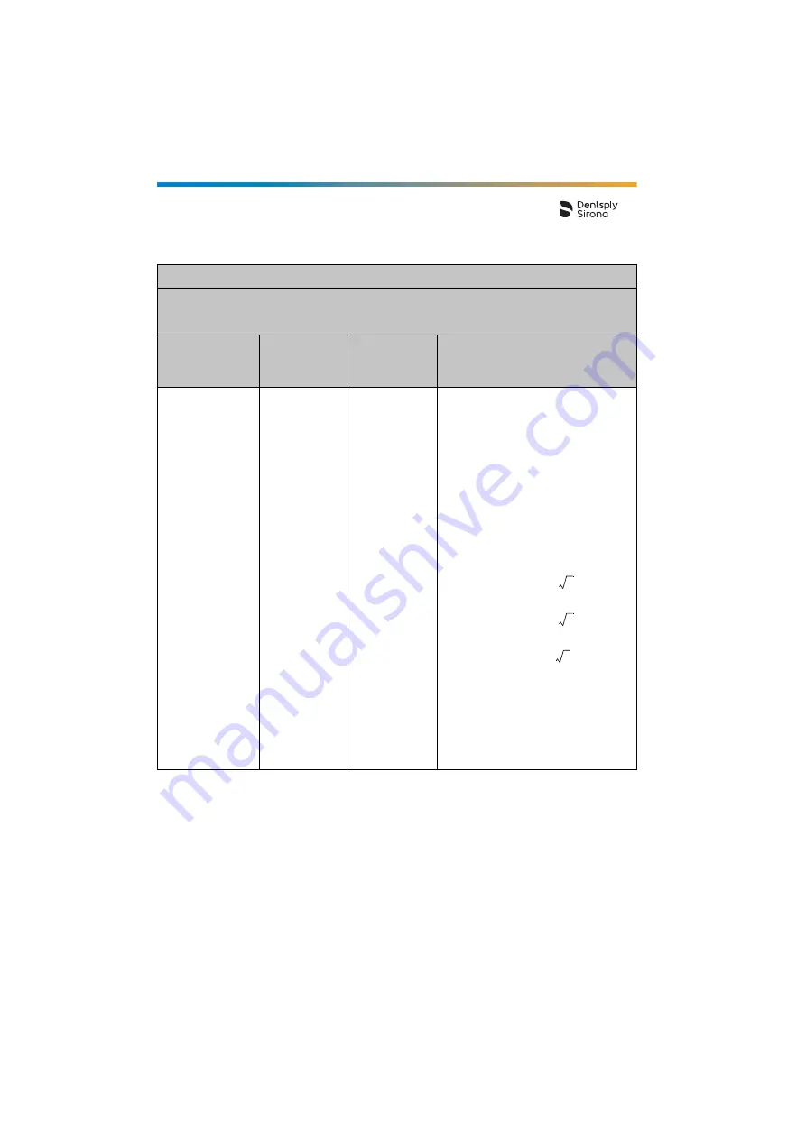 Dentsply Sirona Propex Pixi User Manual Download Page 550