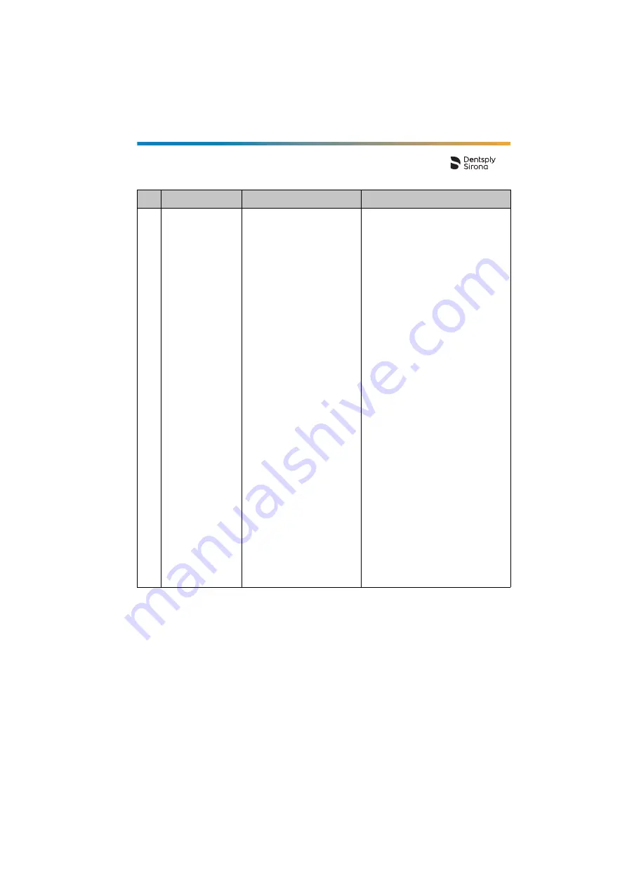 Dentsply Sirona Propex Pixi User Manual Download Page 579