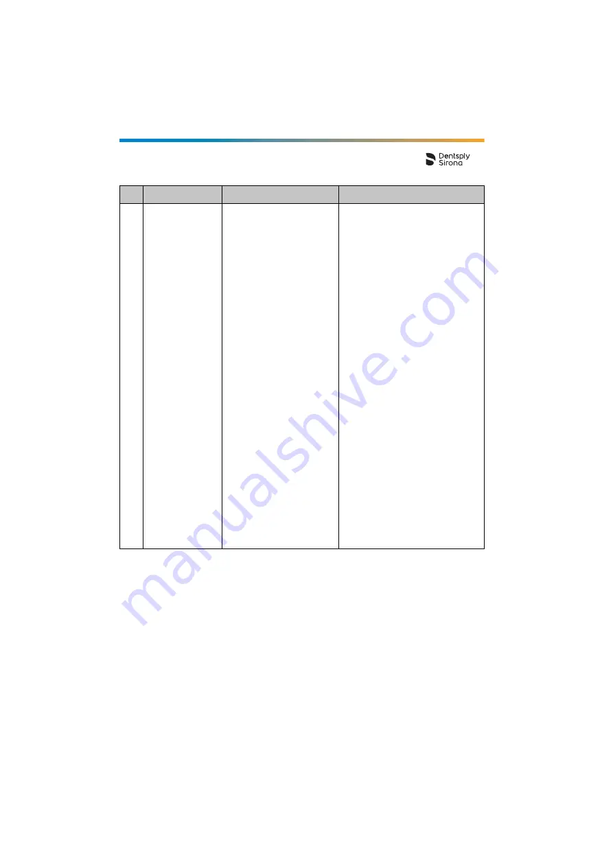 Dentsply Sirona Propex Pixi User Manual Download Page 580