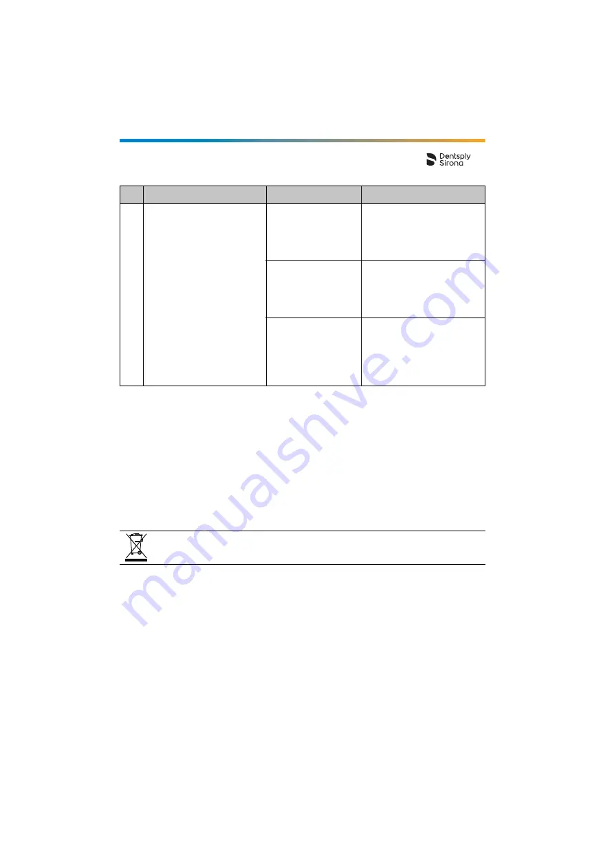 Dentsply Sirona Propex Pixi User Manual Download Page 588