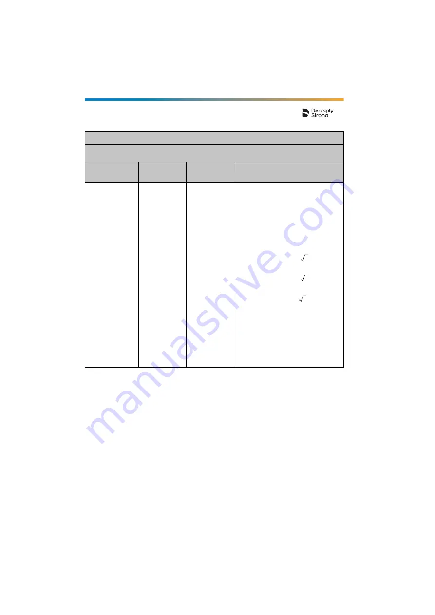 Dentsply Sirona Propex Pixi Скачать руководство пользователя страница 596