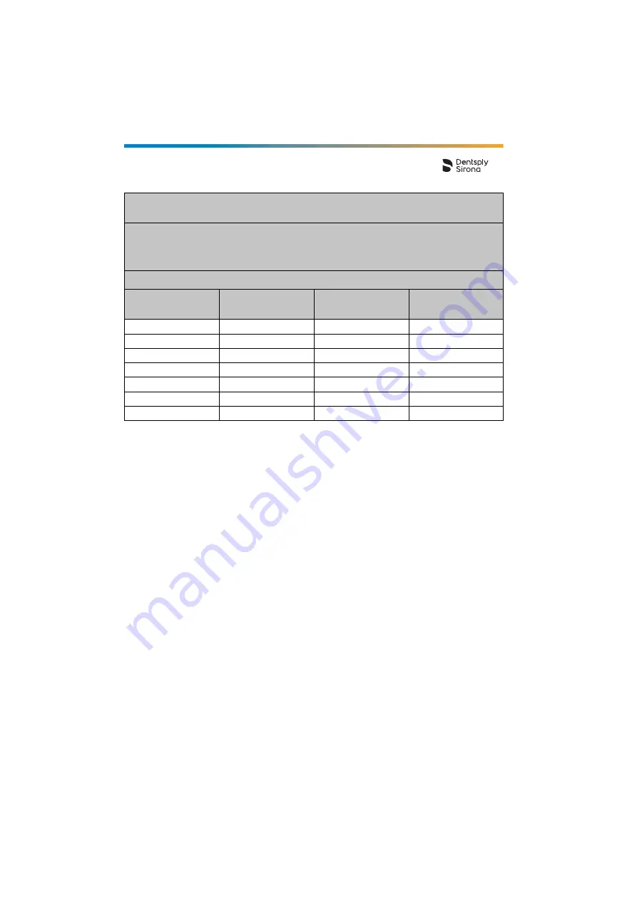 Dentsply Sirona Propex Pixi User Manual Download Page 644