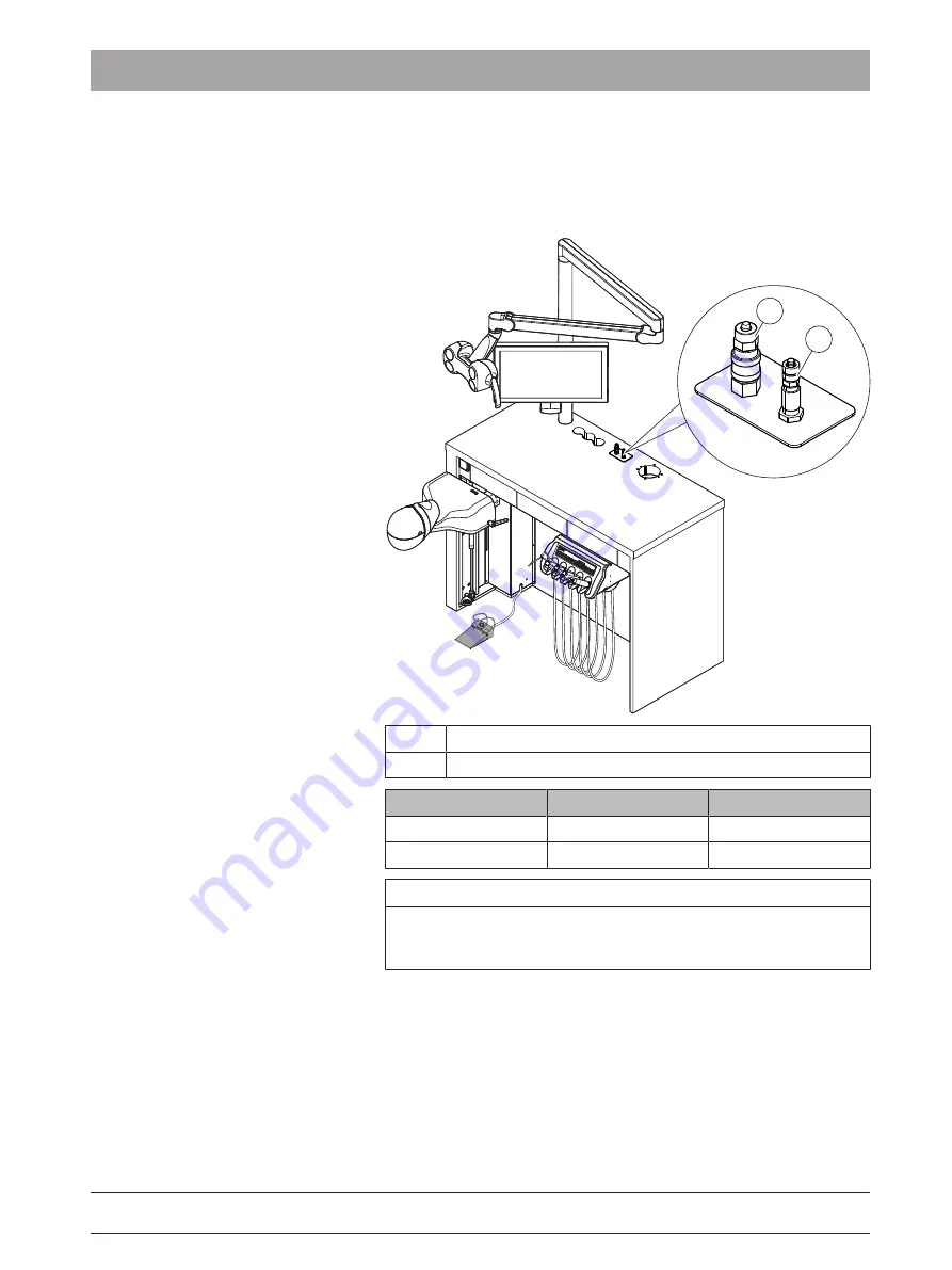 Dentsply Sirona Sim Multi Bench Operating Instructions Manual Download Page 29