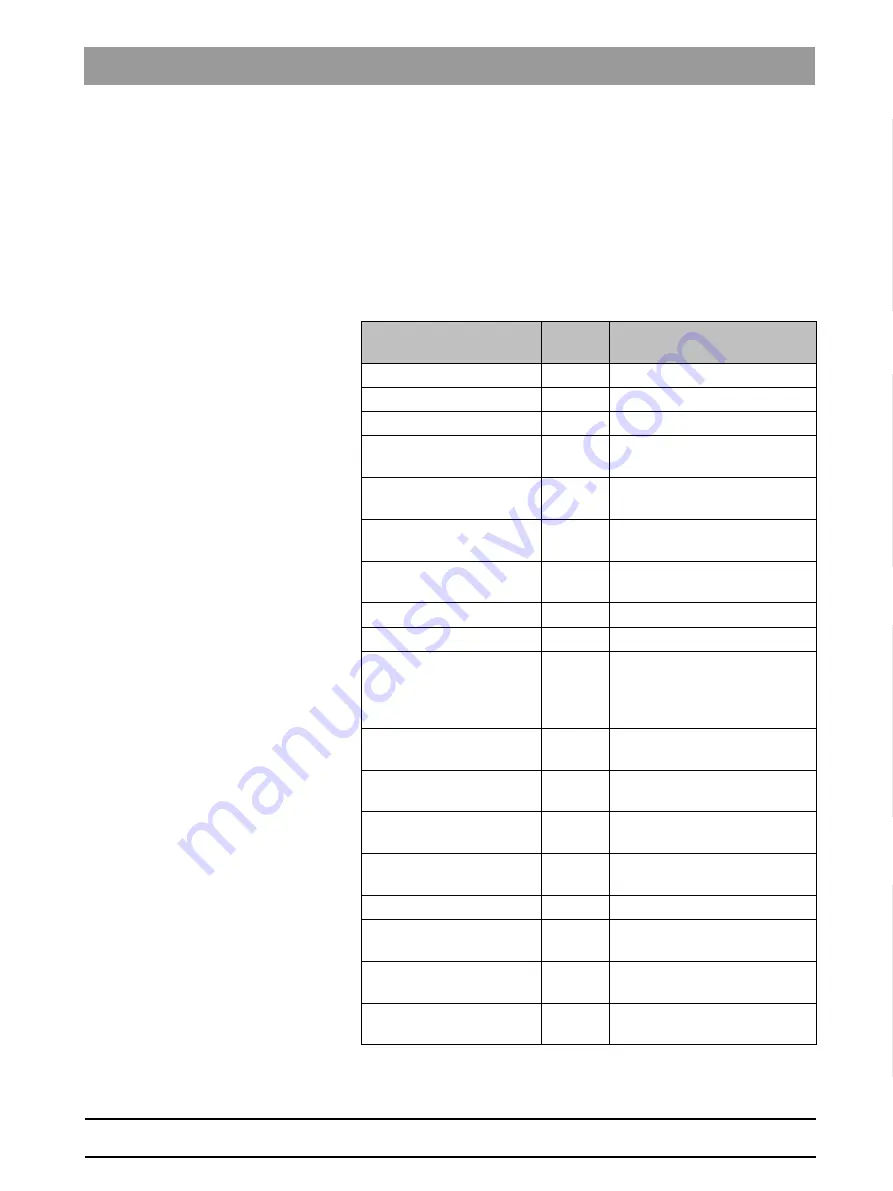 Dentsply Sirona SINIUS Service Manual Download Page 45