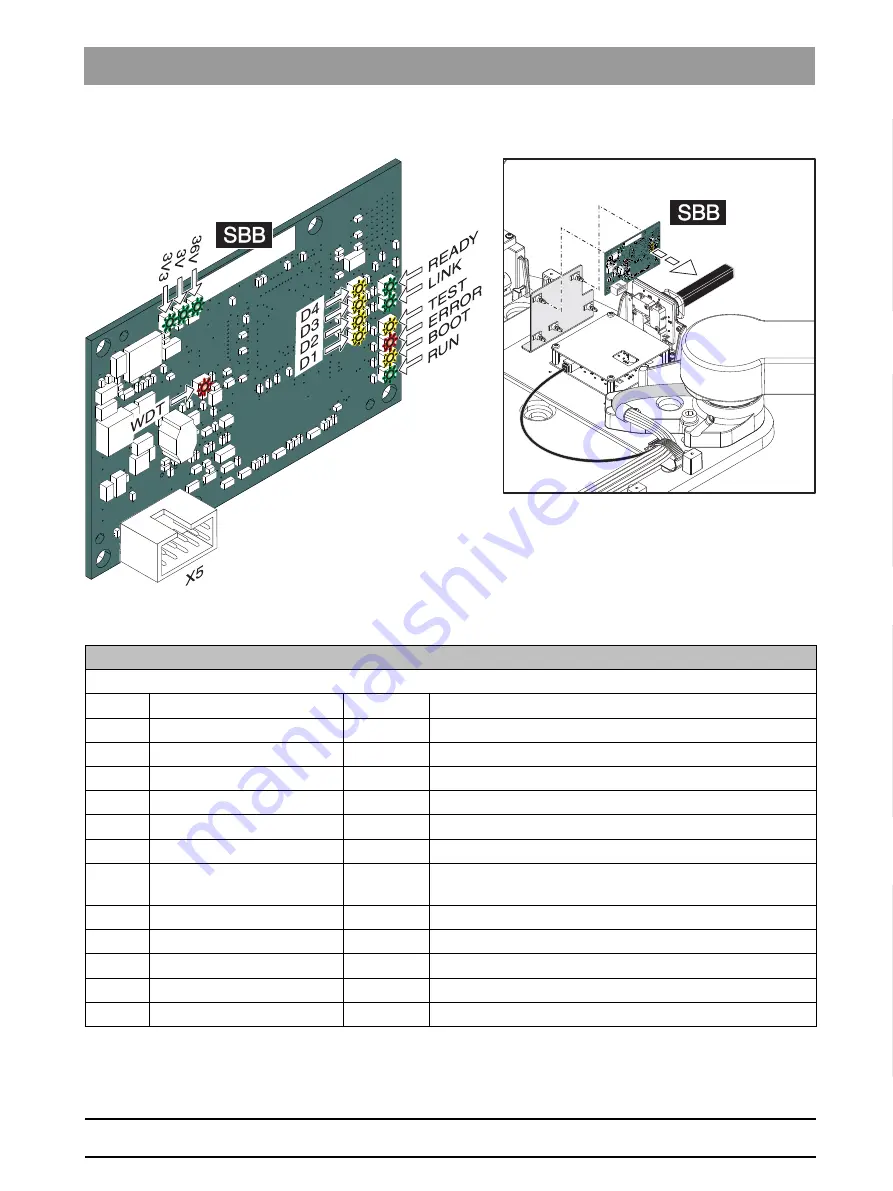 Dentsply Sirona SINIUS Service Manual Download Page 59