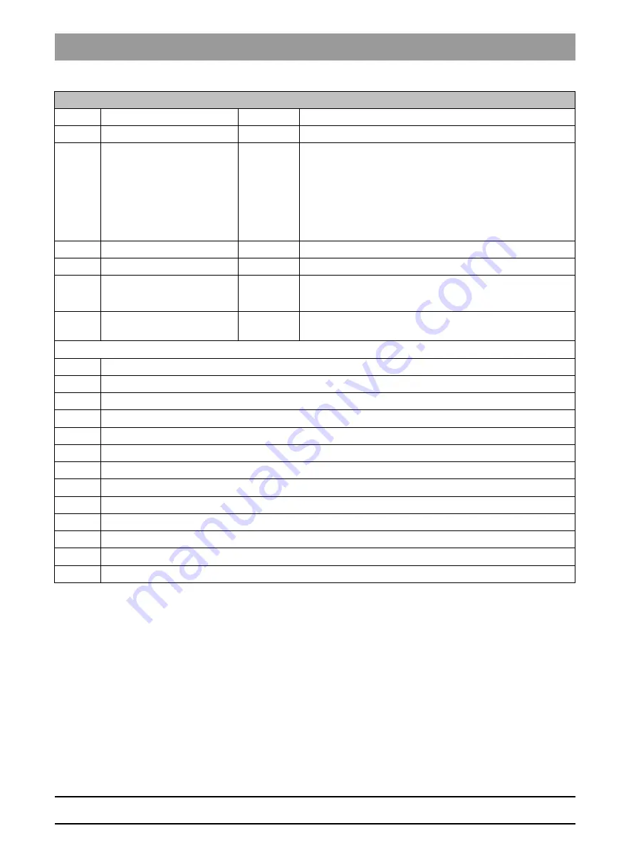 Dentsply Sirona SINIUS Service Manual Download Page 62