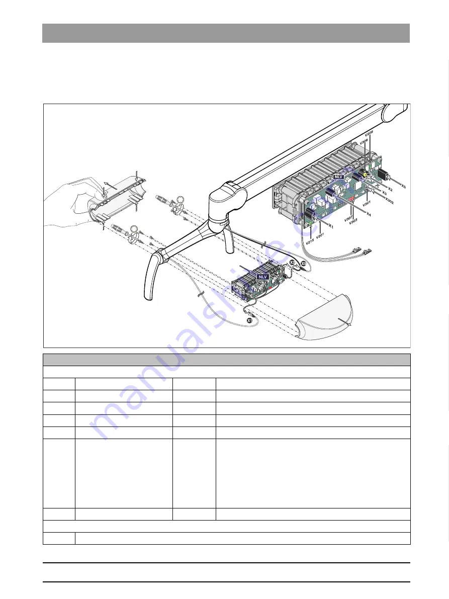 Dentsply Sirona SINIUS Service Manual Download Page 95