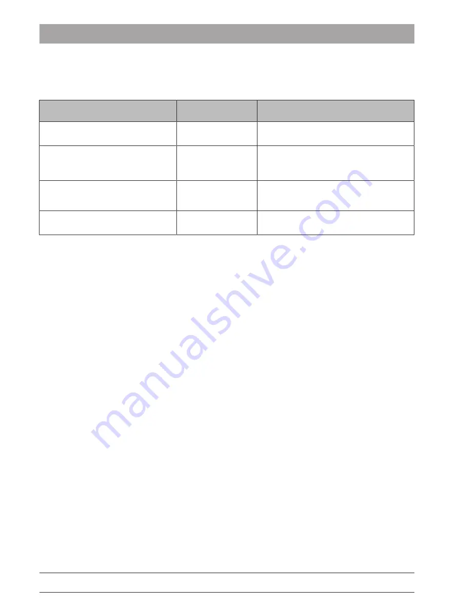 Dentsply Sirona SiroCam AF Instructions For Use Manual Download Page 30