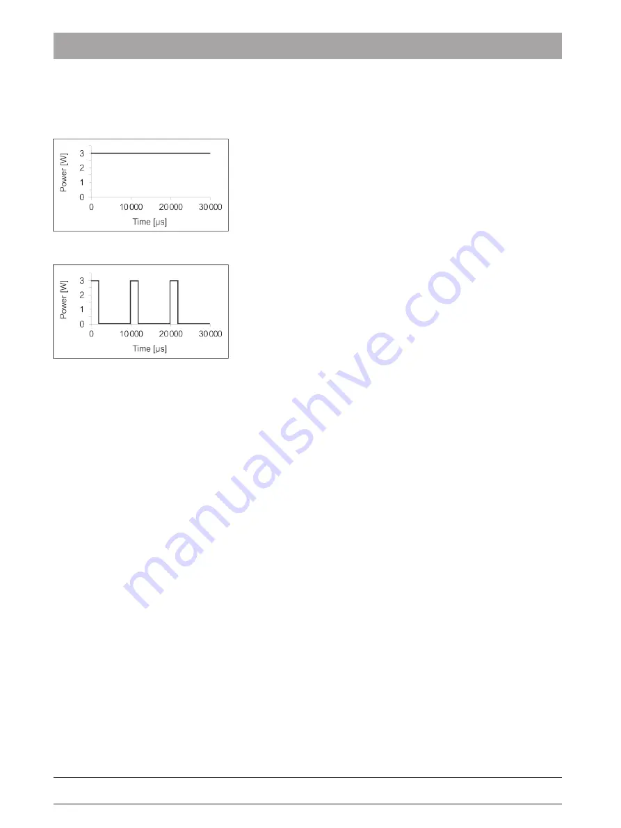 Dentsply Sirona SiroLaser Blue Operating Instructions Manual Download Page 16