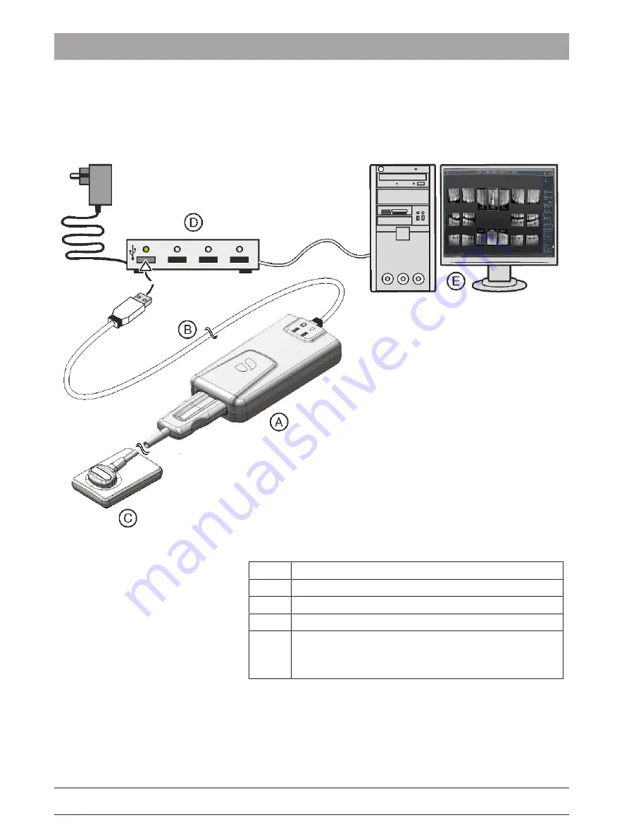 Dentsply Sirona Xios AE Operating Instructions Manual Download Page 18