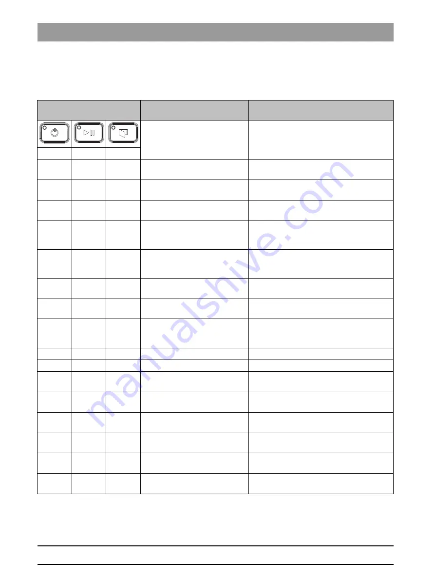 DENTSPLY inLab MC X5 Operating Instructions Manual Download Page 40