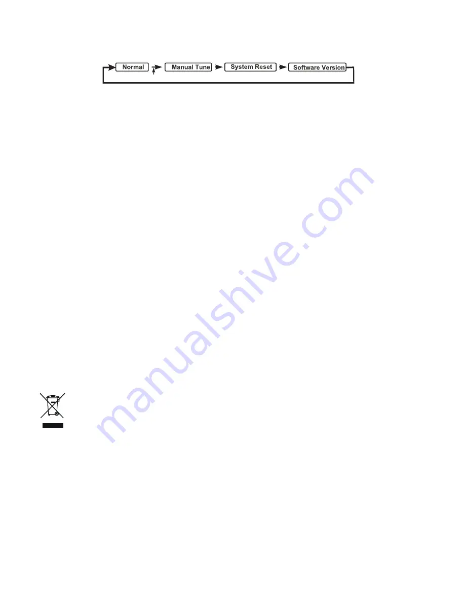 Denver CR-26 DABPLUS Instruction Manual Download Page 6