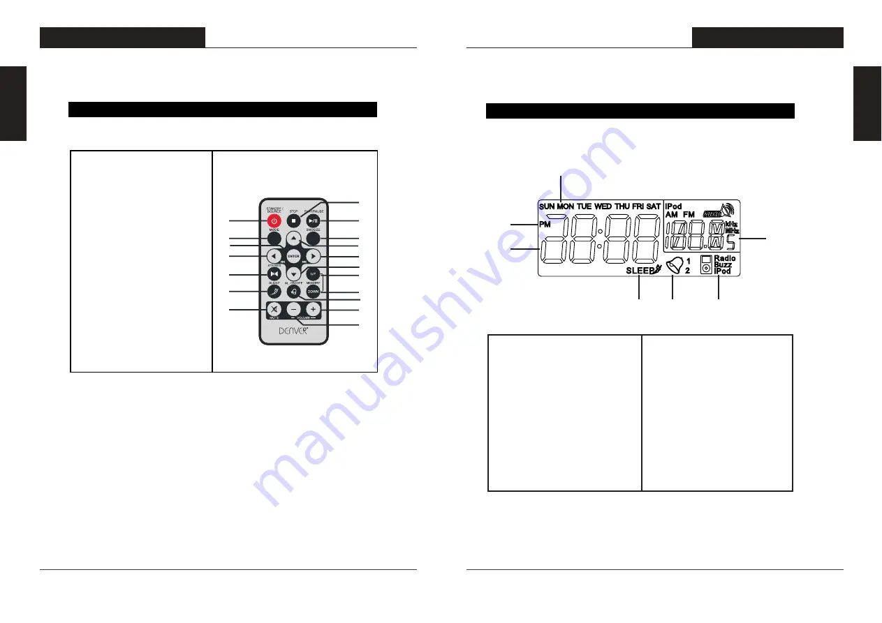 Denver CRI-812 Instruction Manual Download Page 5