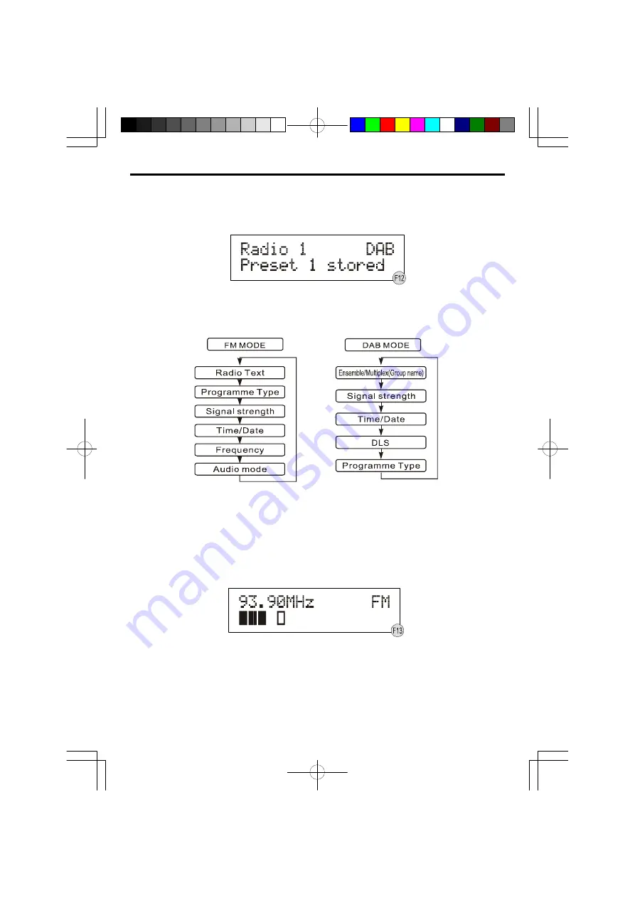 Denver DAB-23 Instruction Manual Download Page 6