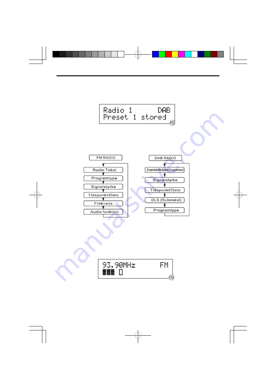 Denver DAB-23 Instruction Manual Download Page 20