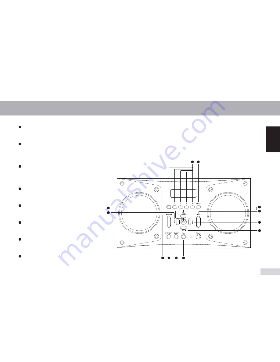 Denver DAB-26 PLUS Operation Instruction Manual Download Page 3