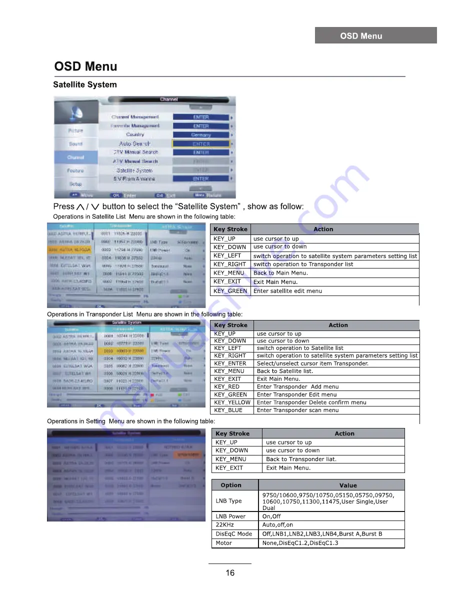 Denver LED-2867T2CS User Manual Download Page 19