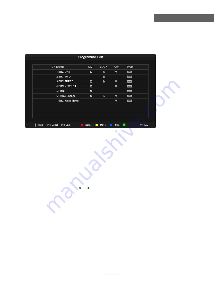 Denver LED-3255DVBT Instruction Manual Download Page 13