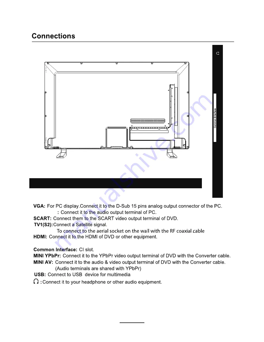 Denver LED-3266T2CS User Manual Download Page 7