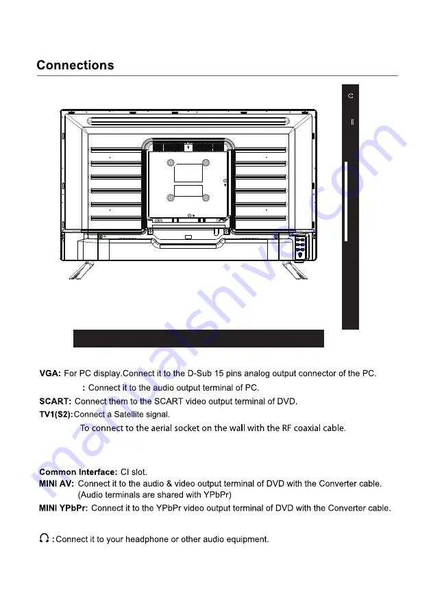 Denver LED-3271S Quick Start Manual Download Page 5