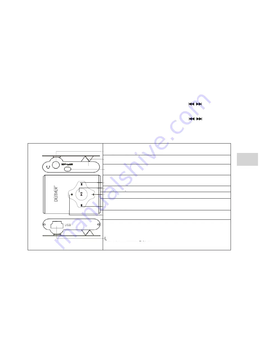 Denver MPS-409C MK2 User Manual Download Page 31