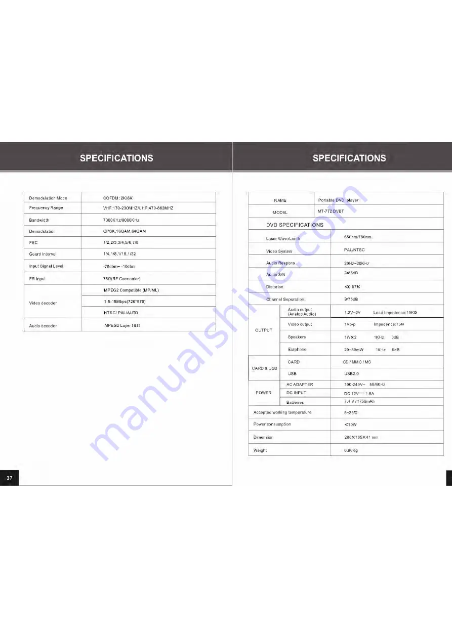 Denver MT-772 DVBT User Manual Download Page 20