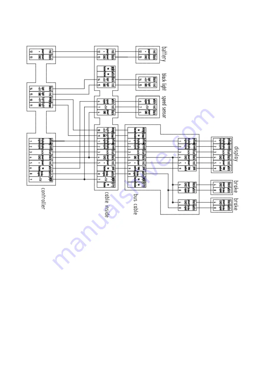 Denver Orus E-Times City 8000HM-X7 Instructions For Use And Maintenance Manual Download Page 20