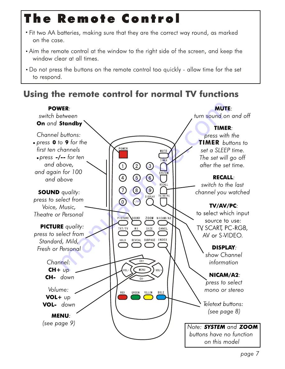 Denver TL-2006TP User Manual Download Page 7