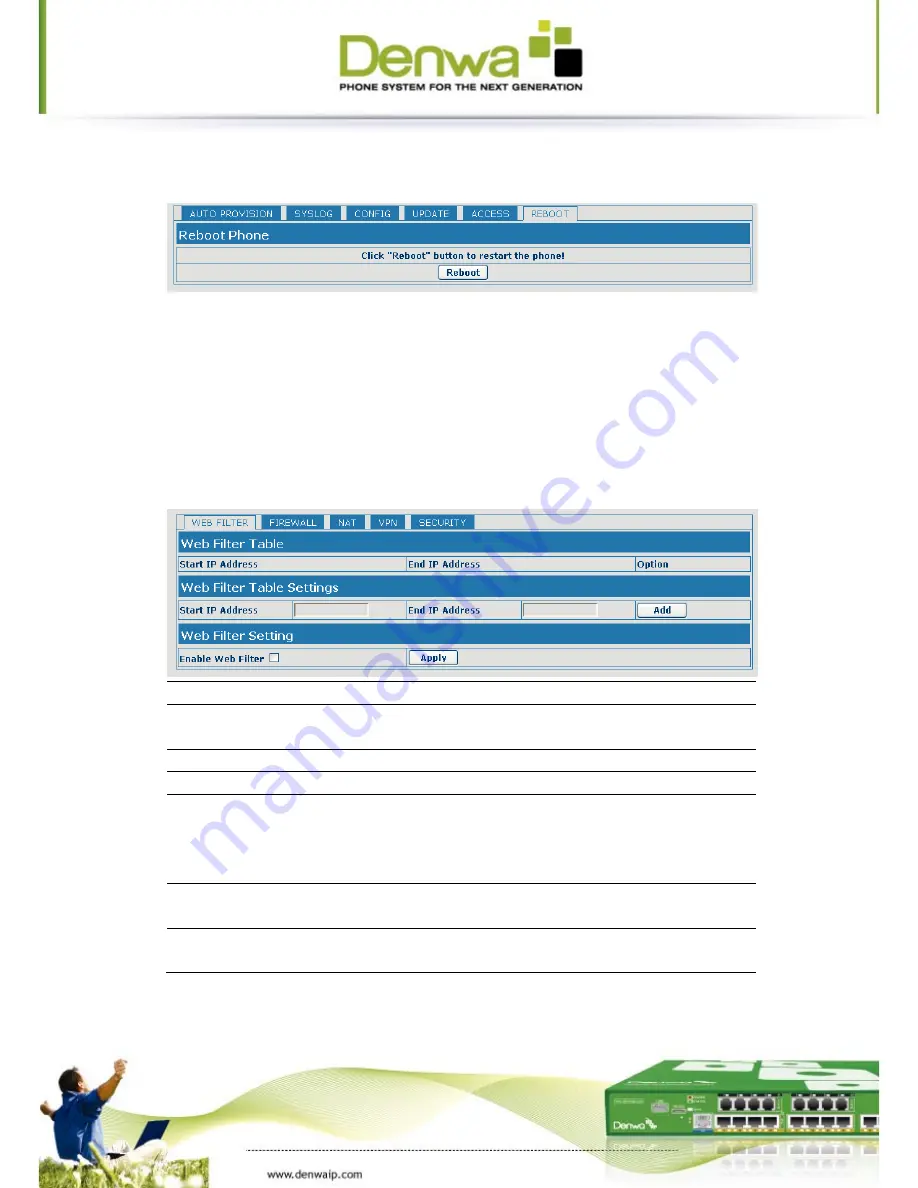 Denwa Communications DW-610G User Manual Download Page 84