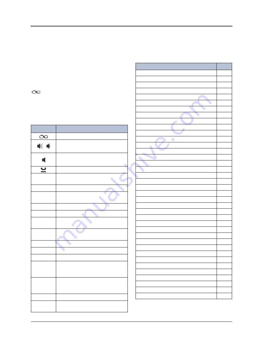 Denwa Communications Mitel 8662 Скачать руководство пользователя страница 4