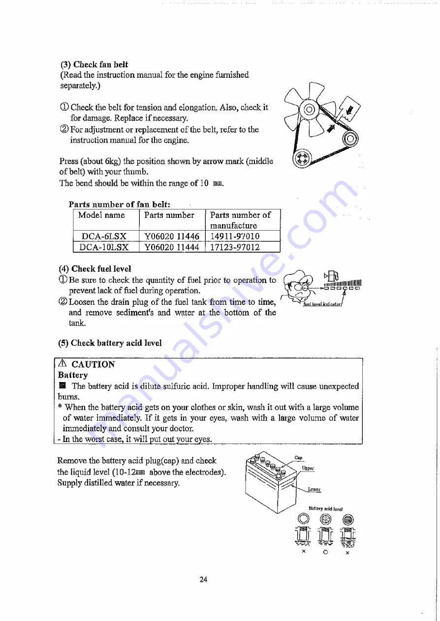 Denyo DCA-10LSX Instruction Manual Download Page 28