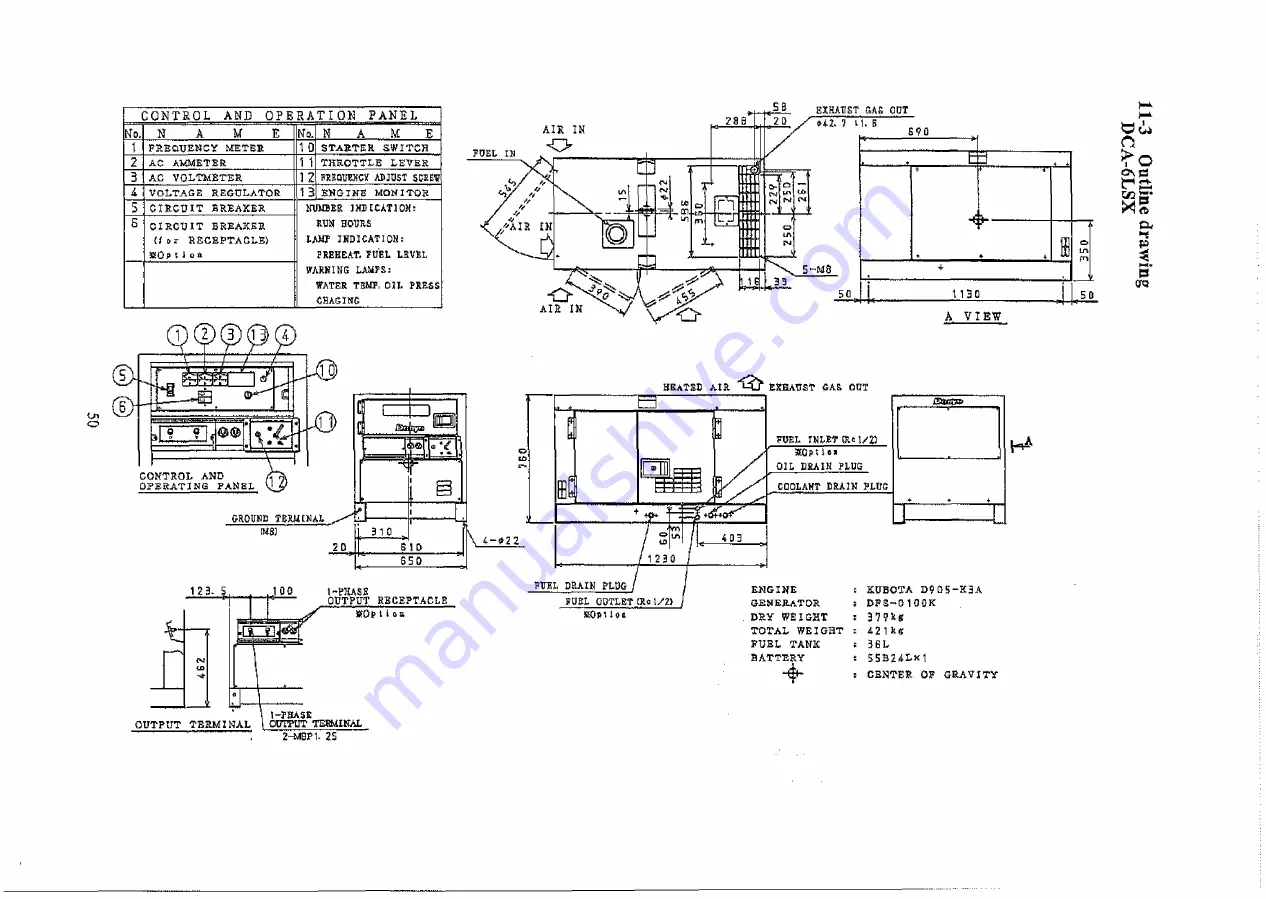 Denyo DCA-10LSX Скачать руководство пользователя страница 54