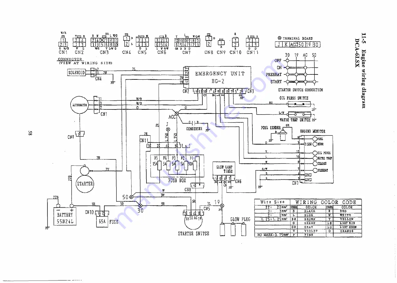 Denyo DCA-10LSX Instruction Manual Download Page 62