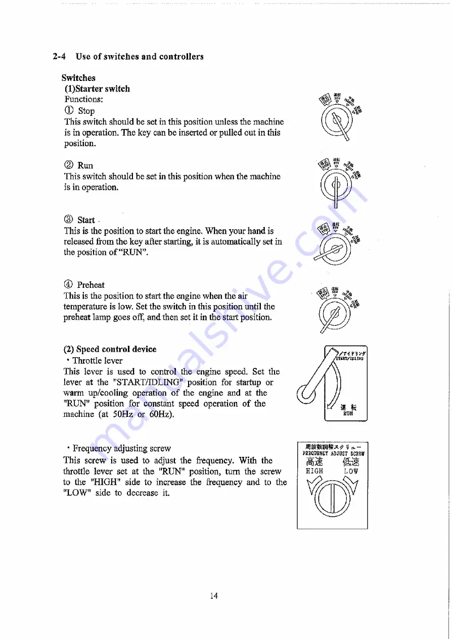 Denyo DCA-13LSK Instruction Manual Download Page 18