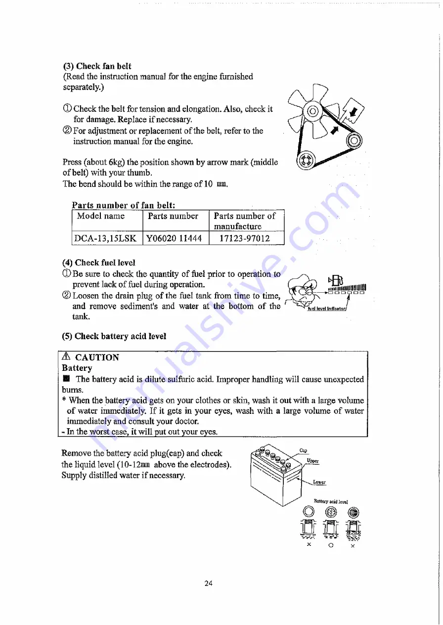 Denyo DCA-13LSK Instruction Manual Download Page 28