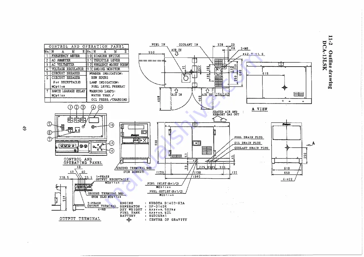 Denyo DCA-13LSK Instruction Manual Download Page 53