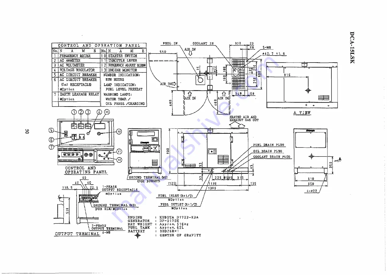 Denyo DCA-13LSK Instruction Manual Download Page 54