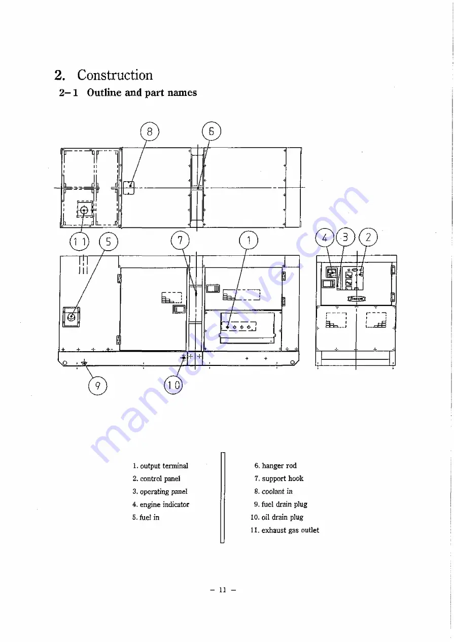 Denyo DCA-150ESK Instruction Manual Download Page 12