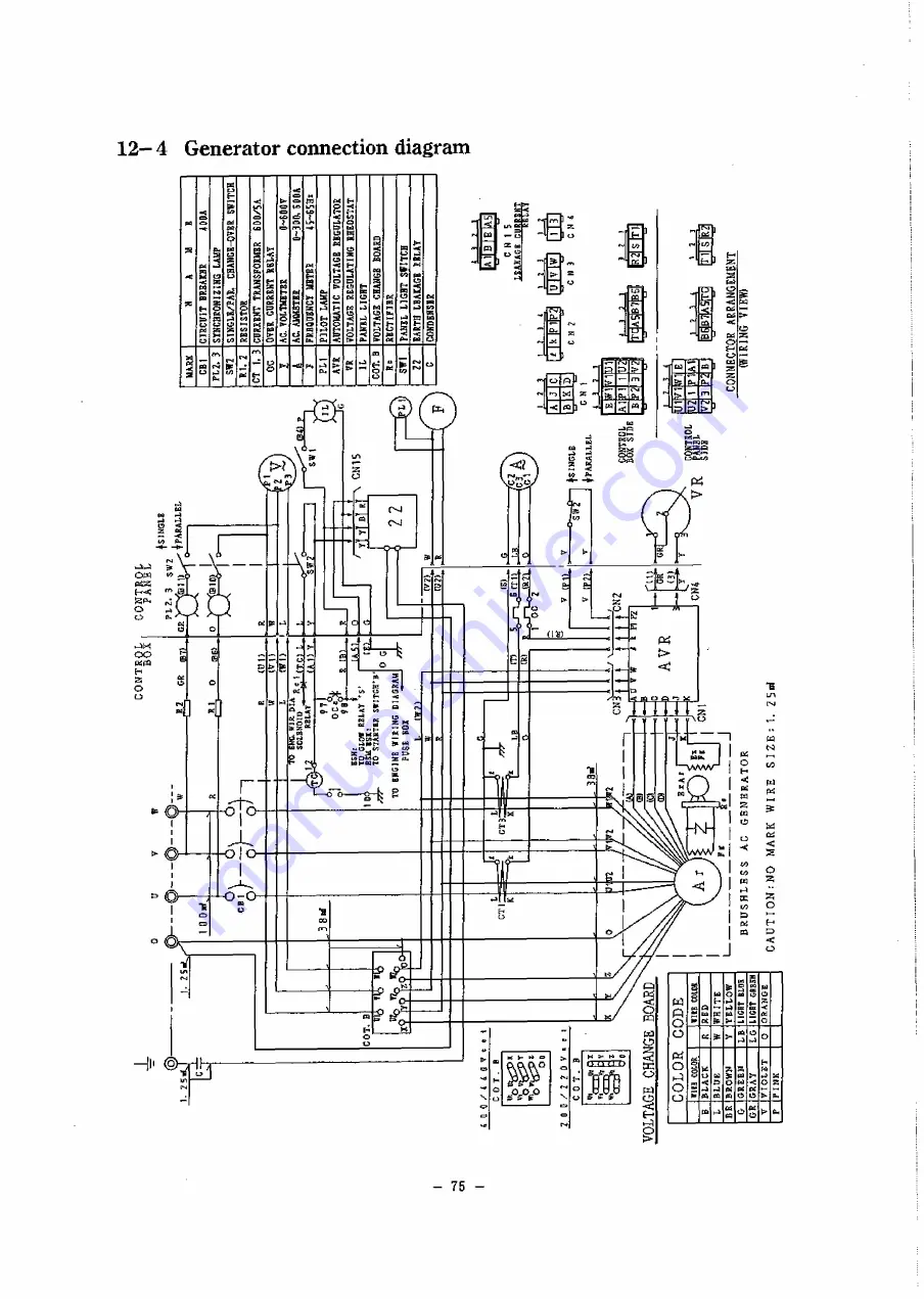 Denyo DCA-150ESK Instruction Manual Download Page 76