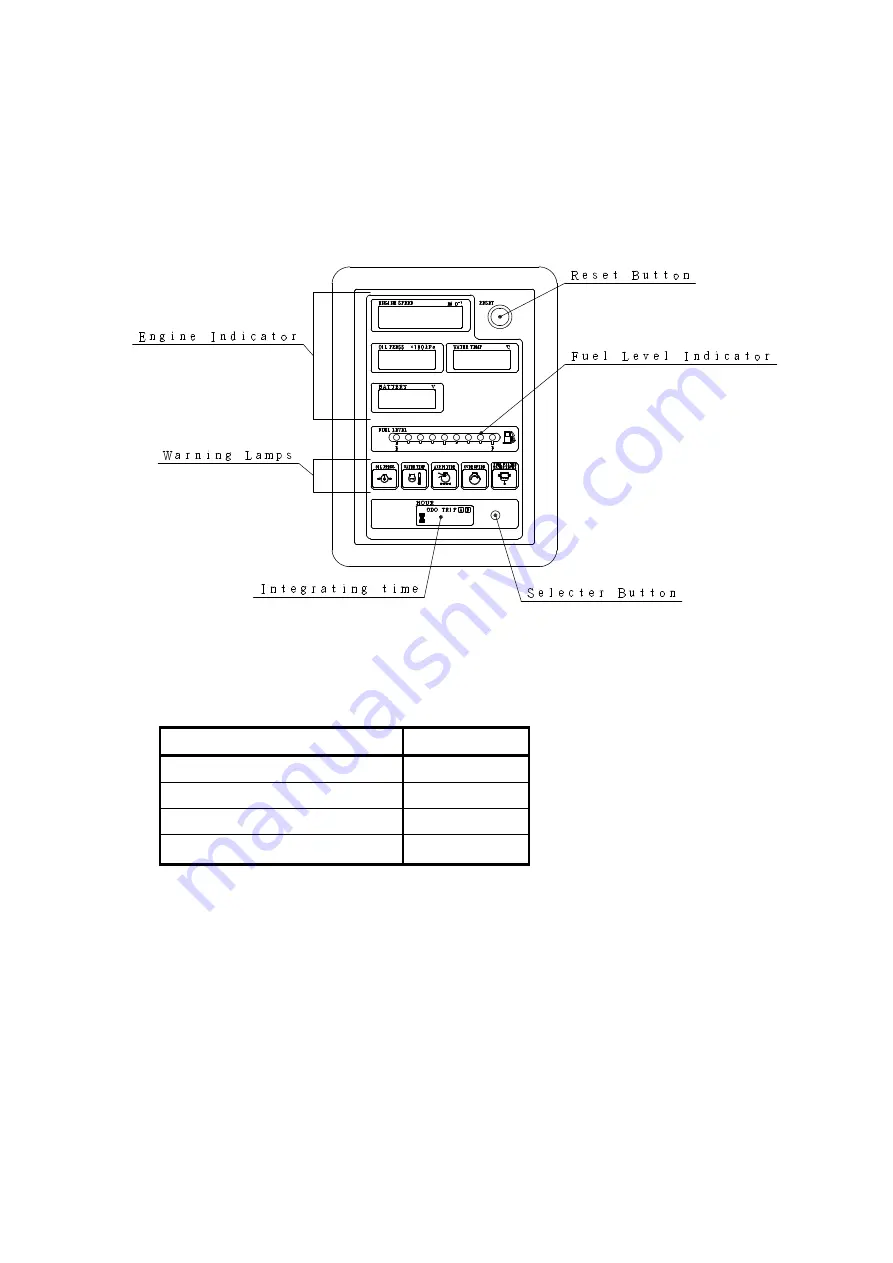 Denyo DCA-150LSKE Instruction Manual Download Page 19