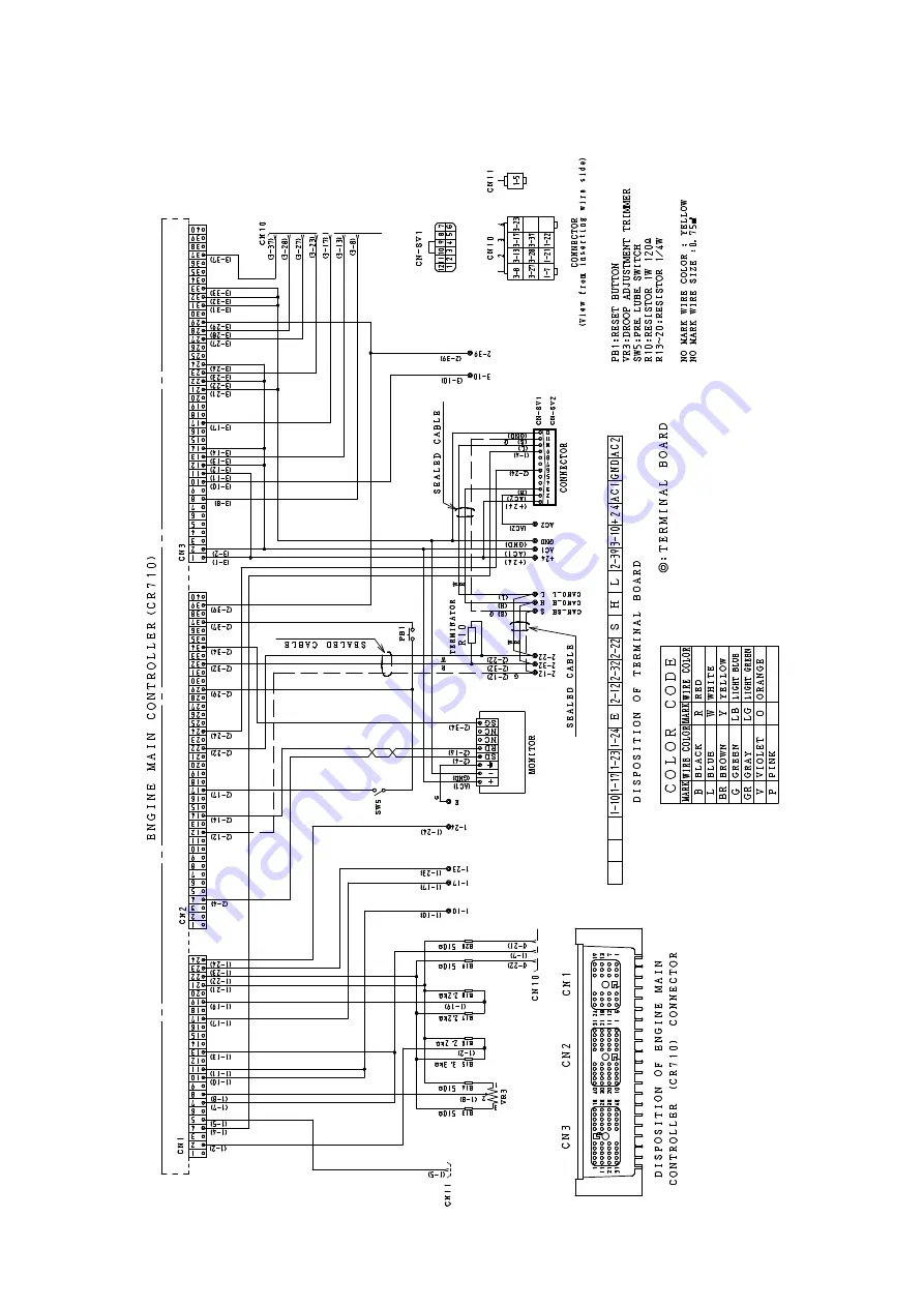 Denyo DCA-150LSKE Instruction Manual Download Page 96