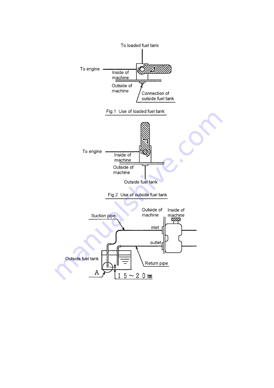 Denyo DCA-150LSKE Instruction Manual Download Page 101