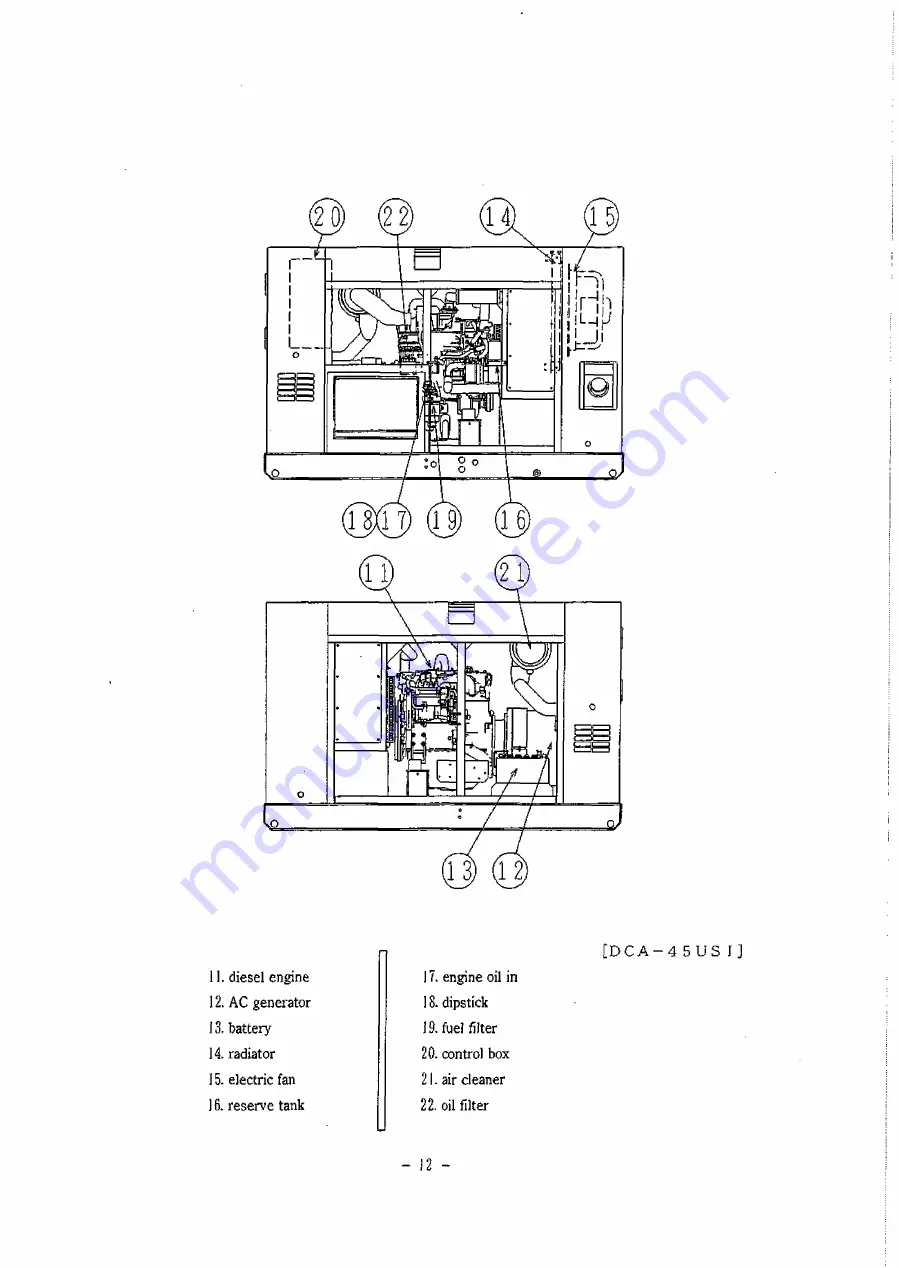 Denyo DCA-25USI Instruction Manual Download Page 13