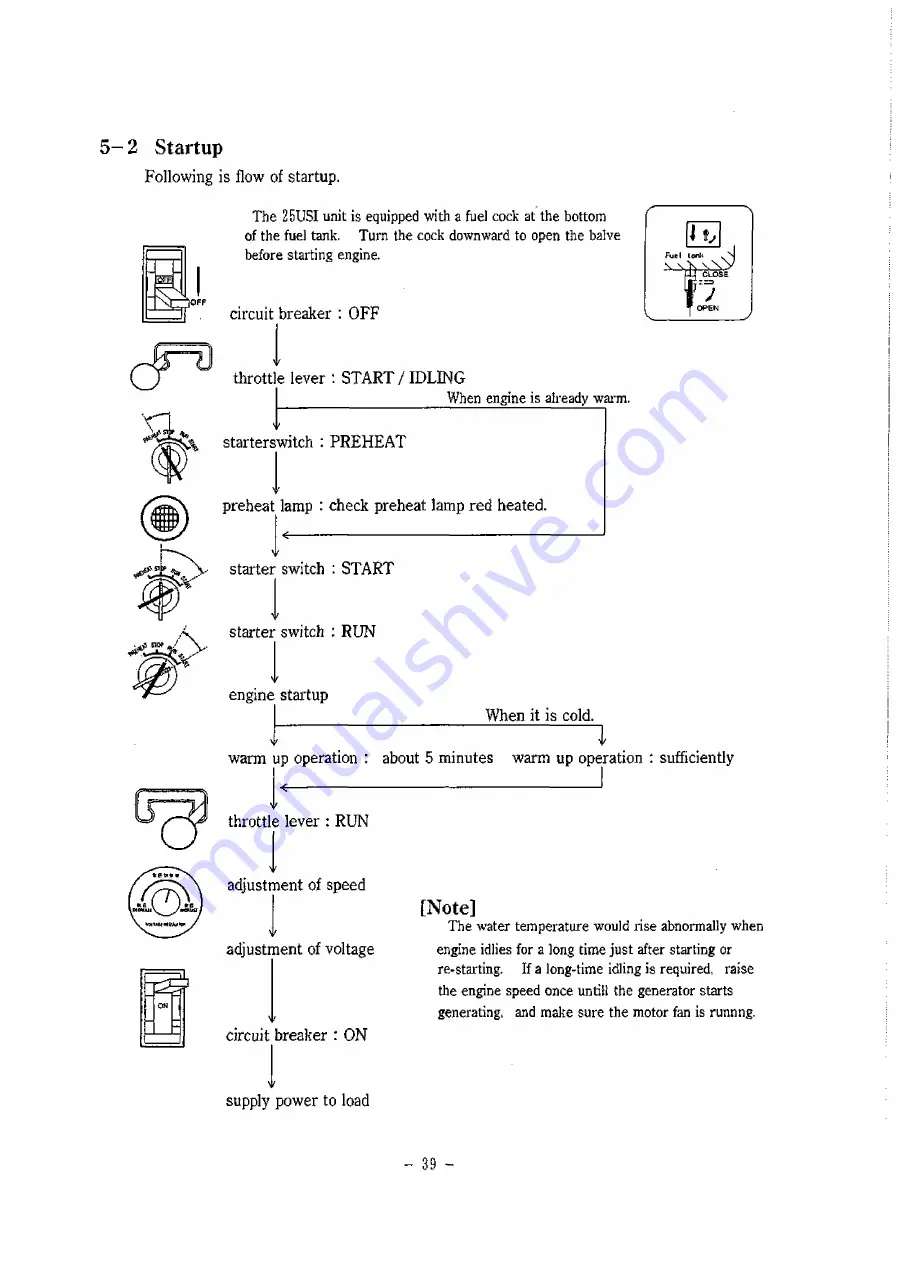 Denyo DCA-25USI Instruction Manual Download Page 40